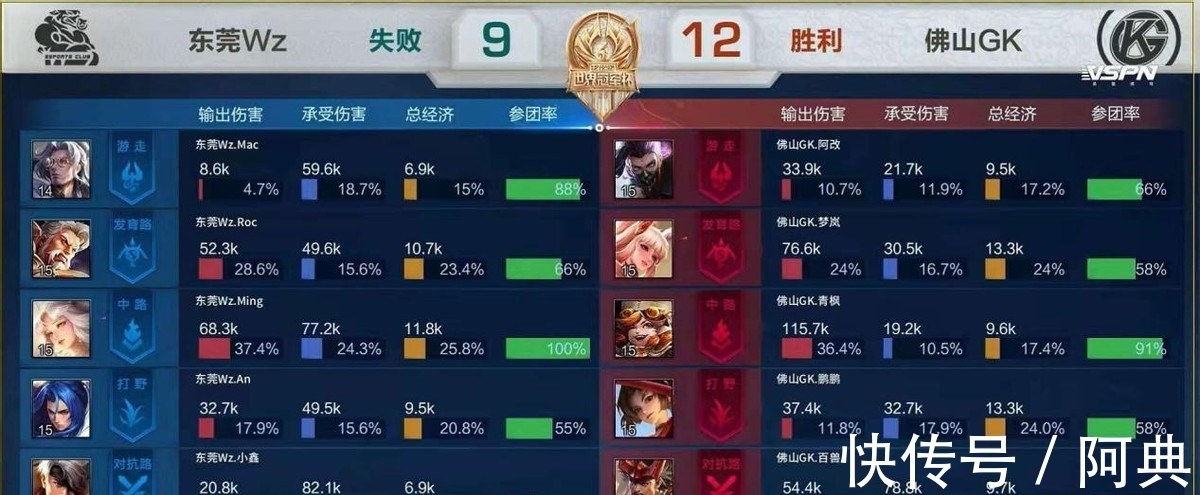 并亲自送到 并亲自送到