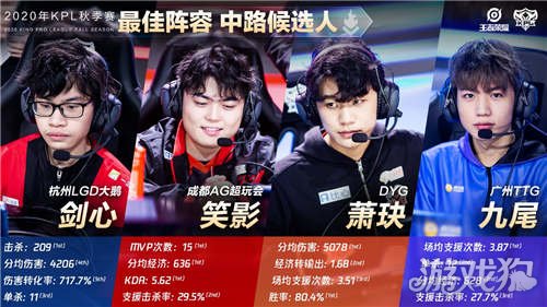 只为留在湖 只为留在湖